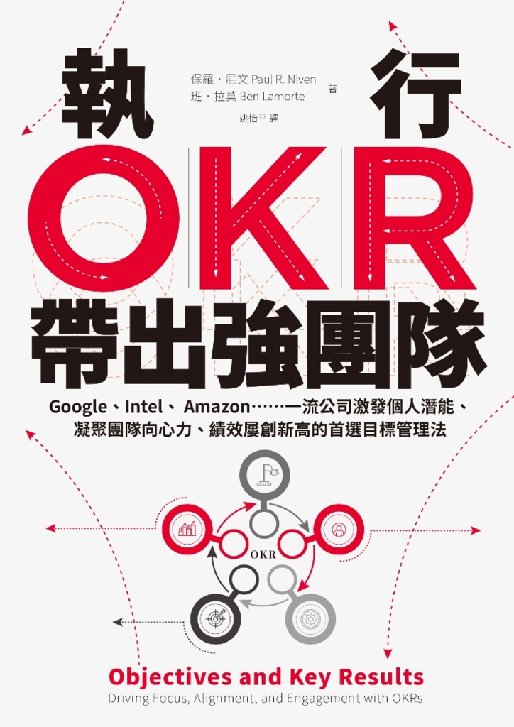 執行OKR,帶出強團隊
