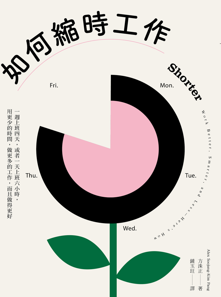 如何縮時工作