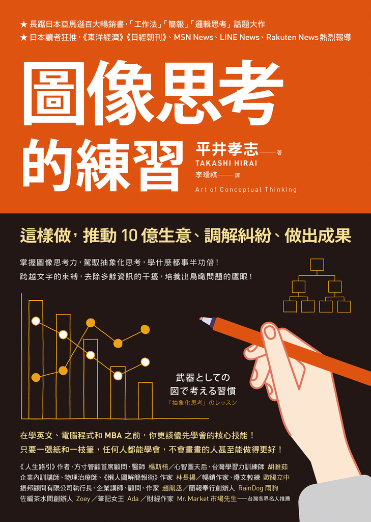 圖像思考的練習:這樣做,推動10億生意、調解糾紛、做出成果