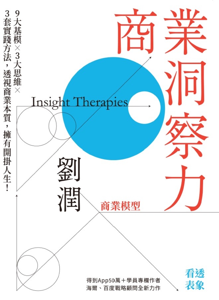 商業洞察力