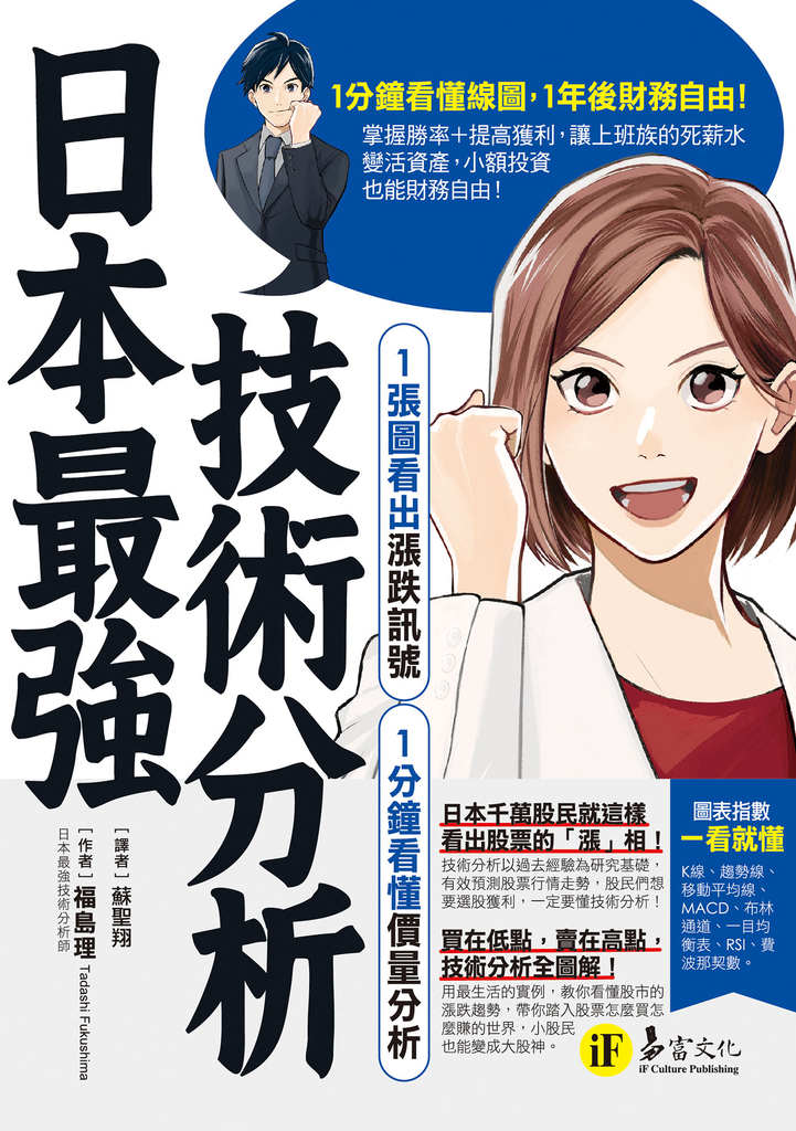 日本最強技術分析