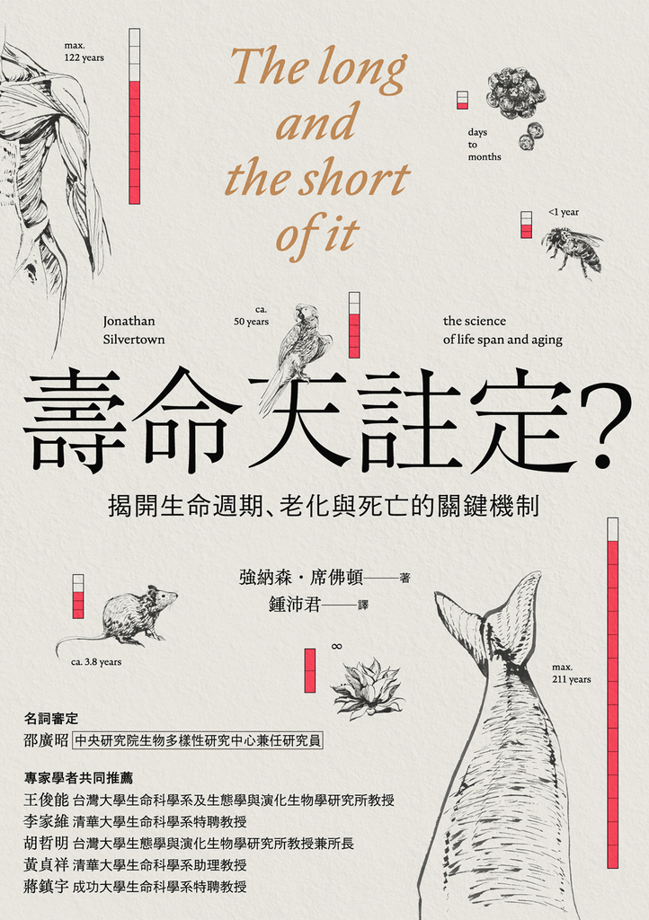 壽命天註定?