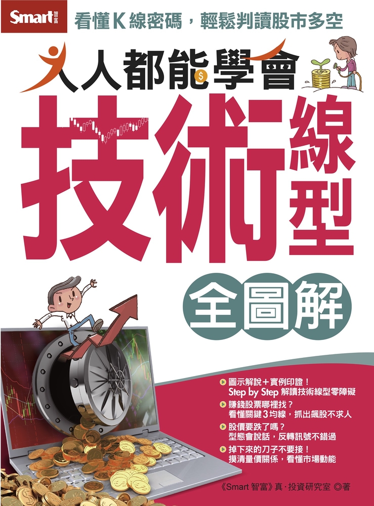 人人都能學會技術線型