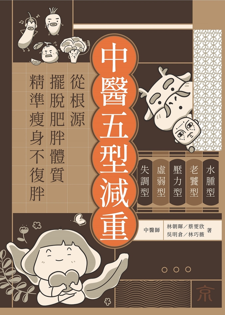 中醫五型減重