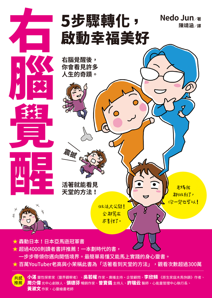右腦覺醒