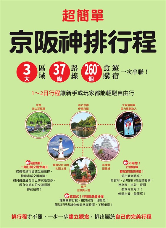 超簡單!京阪神排行程:3大區域x37條路線x260+食購遊宿一次串聯!1~2日行程讓新手或玩家都能輕鬆自由行