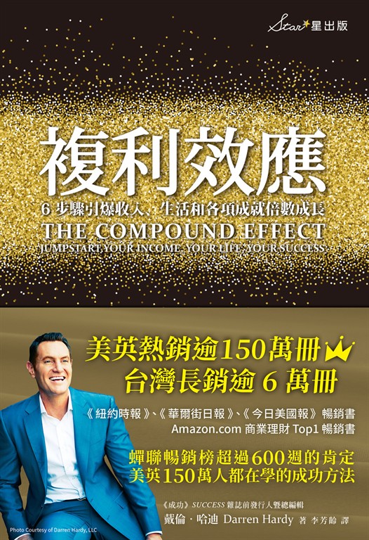 複利效應