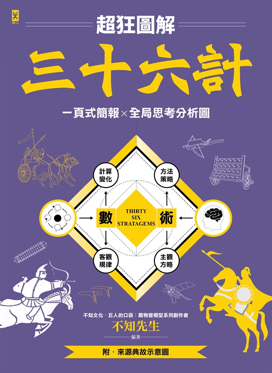 三十六計【超狂圖解】