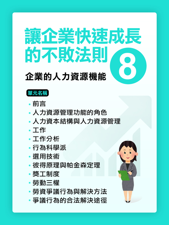 企業的人力資源機能【千華影音書】
