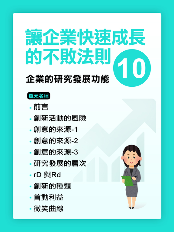 企業的研究發展功能【千華影音書】